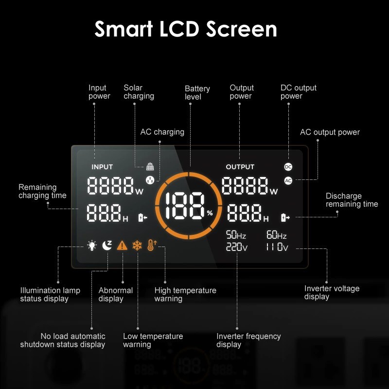 ZDX BT2000PM 2000W 1386Wh Portable Power Station-4