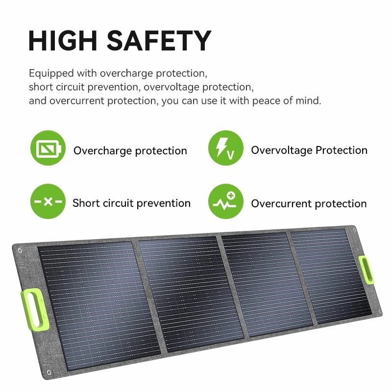 200W Portable Solar Panel-2